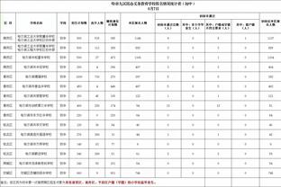 国米旧将：对桑切斯和阿瑙表现失望 没球队想在欧冠16强抽到国米